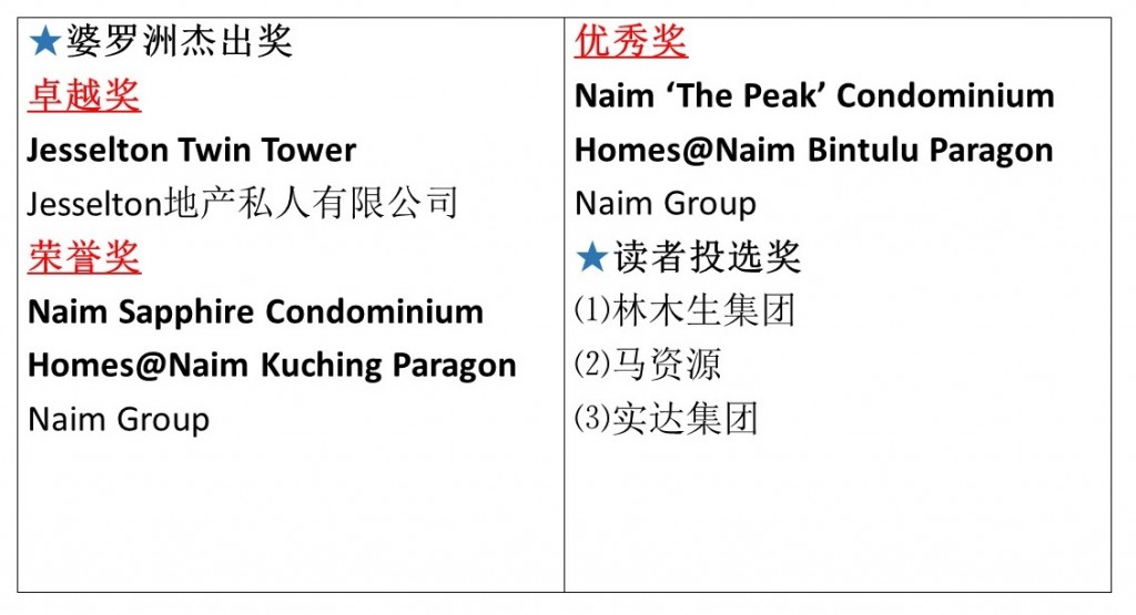 awards01b