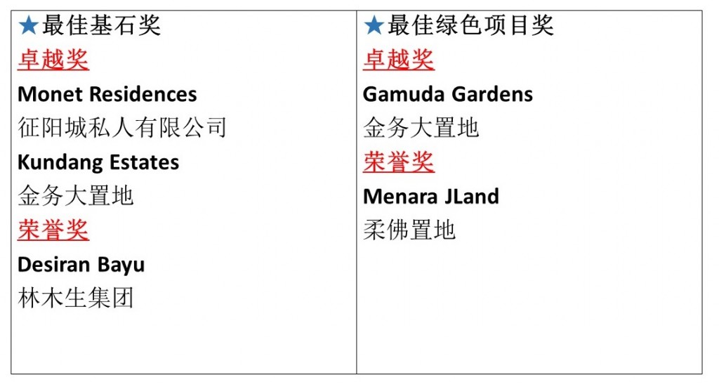 awards01c