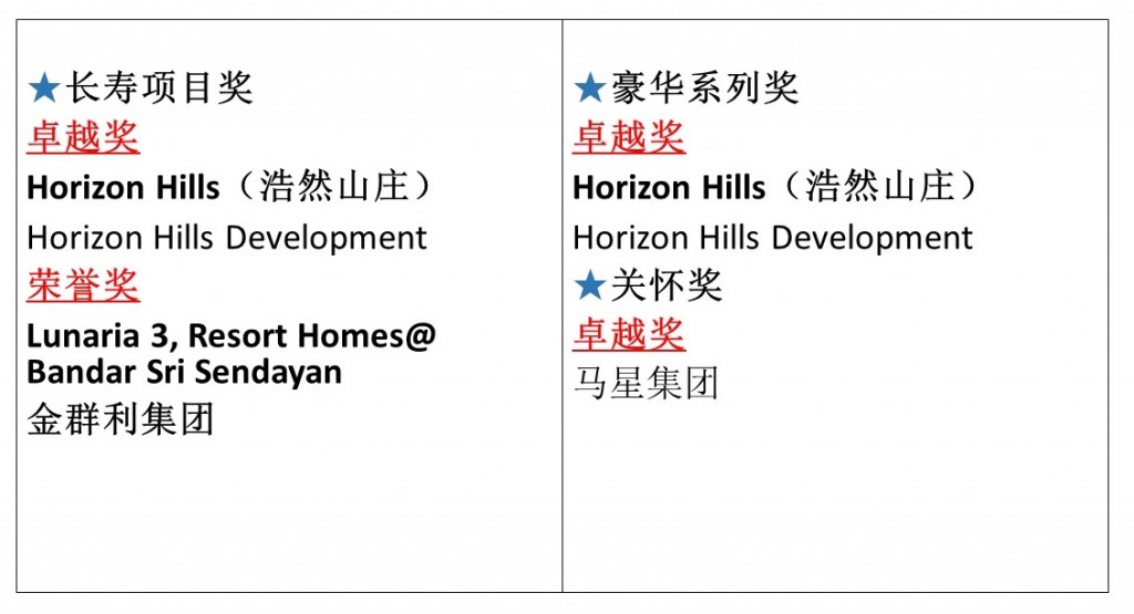 awards01f