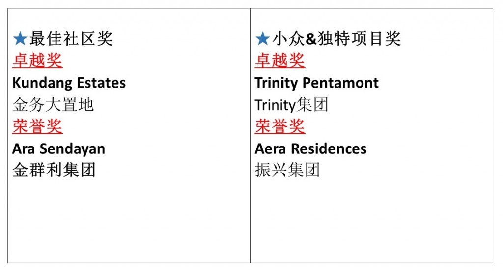 awards01g
