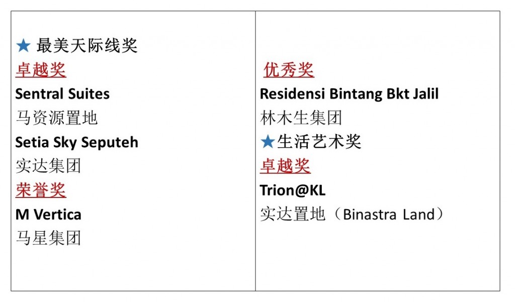 awards01i