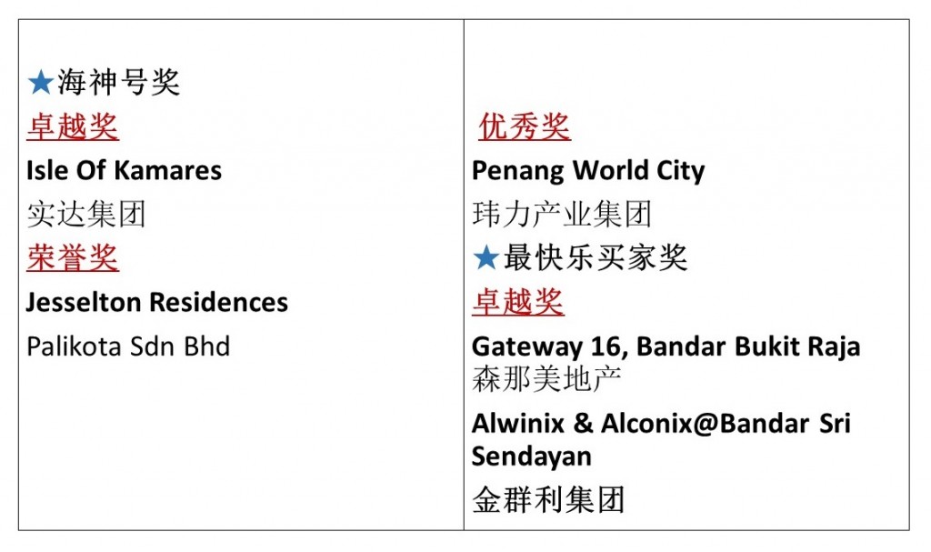 awards01j